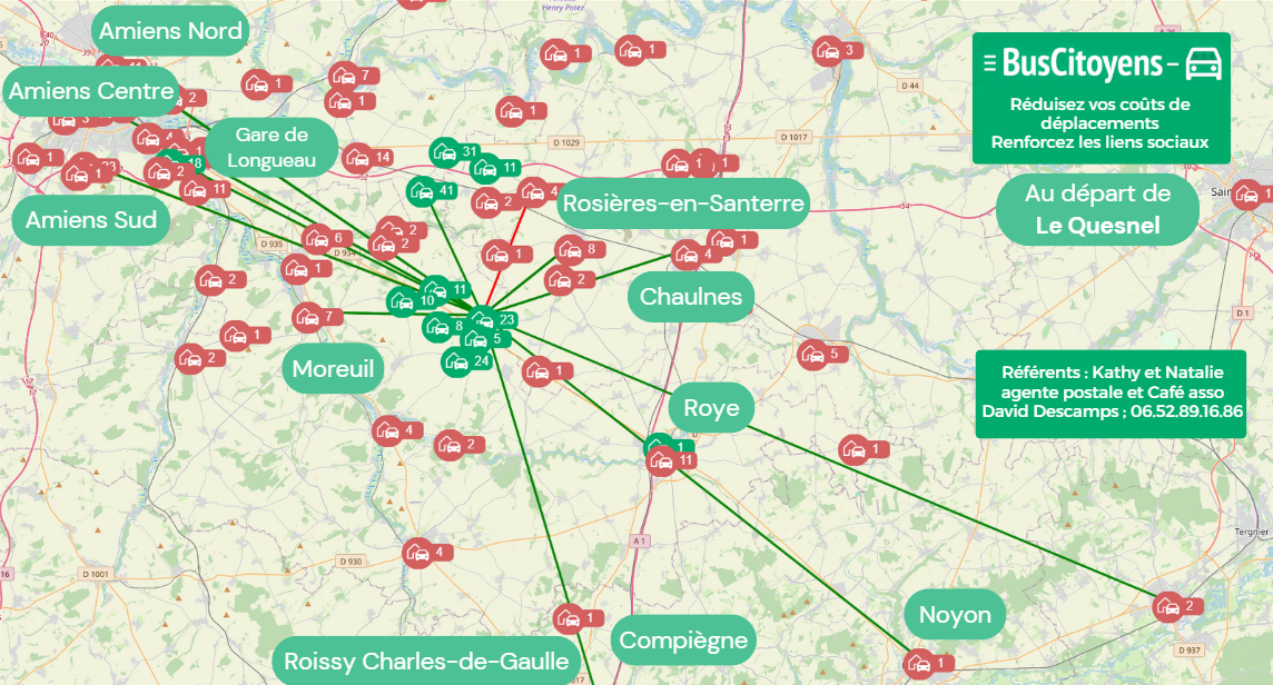 Mobilieu et Référent